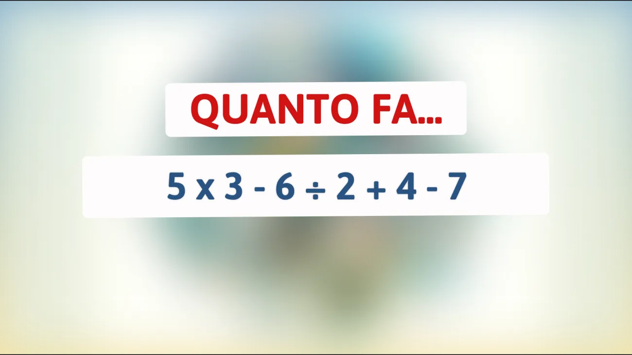 Solo i Veri Geni Riescono a Risolvere Questo! Accetti la Sfida? 5 x 3 - 6 ÷ 2 + 4 - 7 = ?"